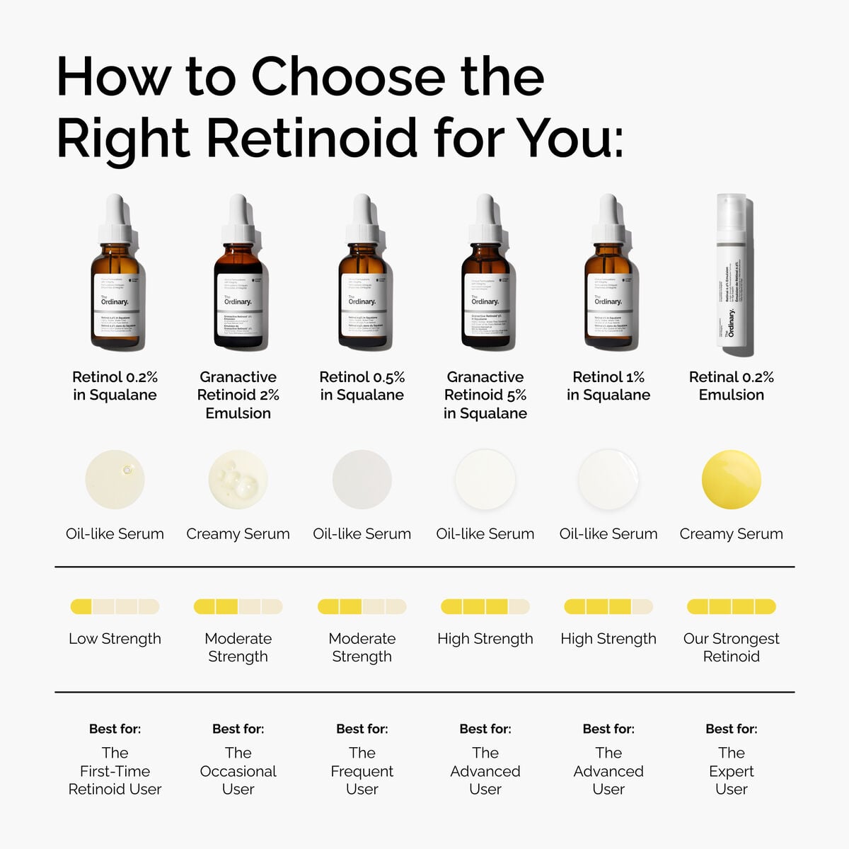 retinol-1-in-squalane-w3 FY25-D41247-ORD-Web-PDP-Rtnl-1pct-Sql-1x1-EN-5.jpg