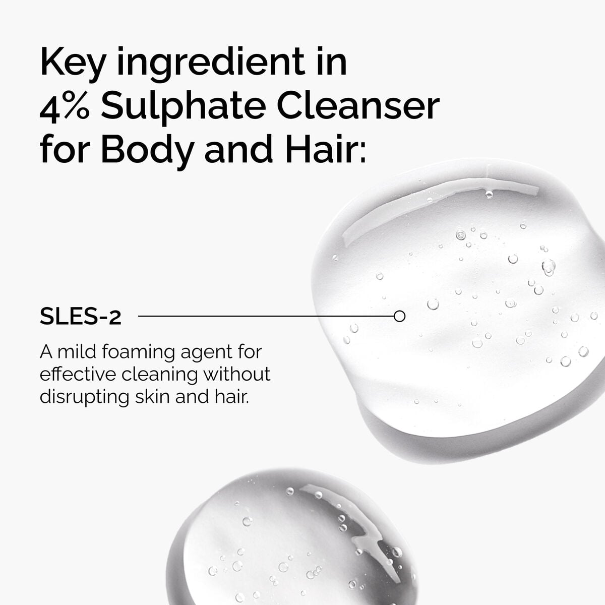 sulphate-4-cleanser-for-body-and-hair-s1 FY25-D41247-ORD-Web-PDP-Sul-Clnsr-1x1-EN-2a.jpg