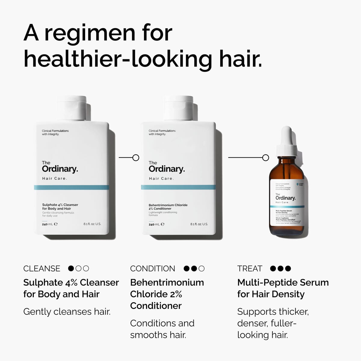 sulphate-4-cleanser-for-body-and-hair-y5 FY25-D41247-ORD-Web-PDP-Sul-Clnsr-1x1-EN-5.jpg