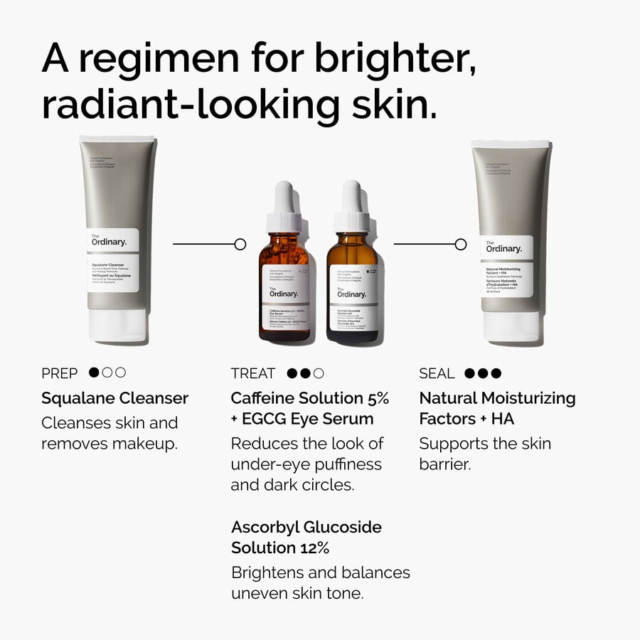 caffeine-solution-5-egcg-eye-serum-d4 ord-caffeine-5pct-egcg-eye-serum-regimen-graphic.jpg